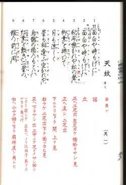 画像3: 観世流 仕舞稽古形附 二