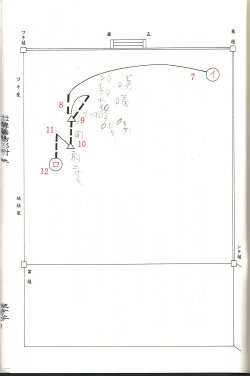 画像4: 観世流 仕舞稽古形附 二