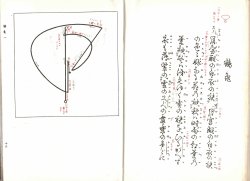 画像3: 宝生流図解仕舞集 第一巻
