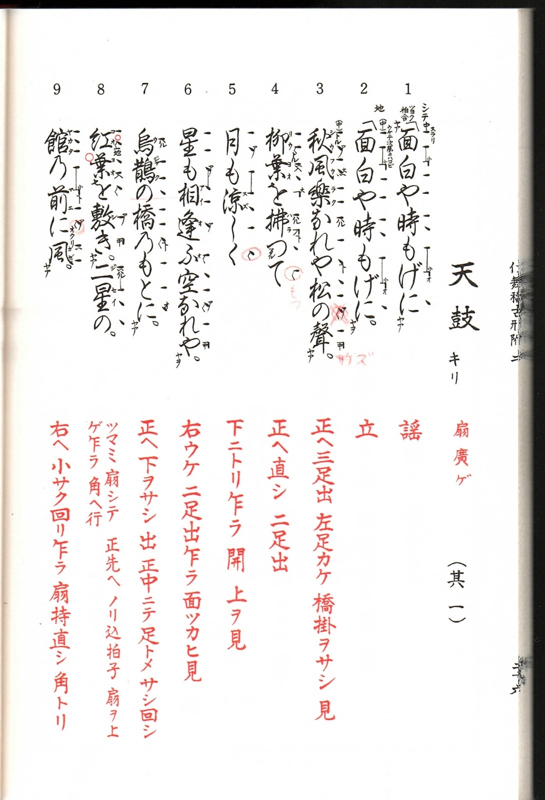 画像3: 観世流 仕舞稽古形附 二