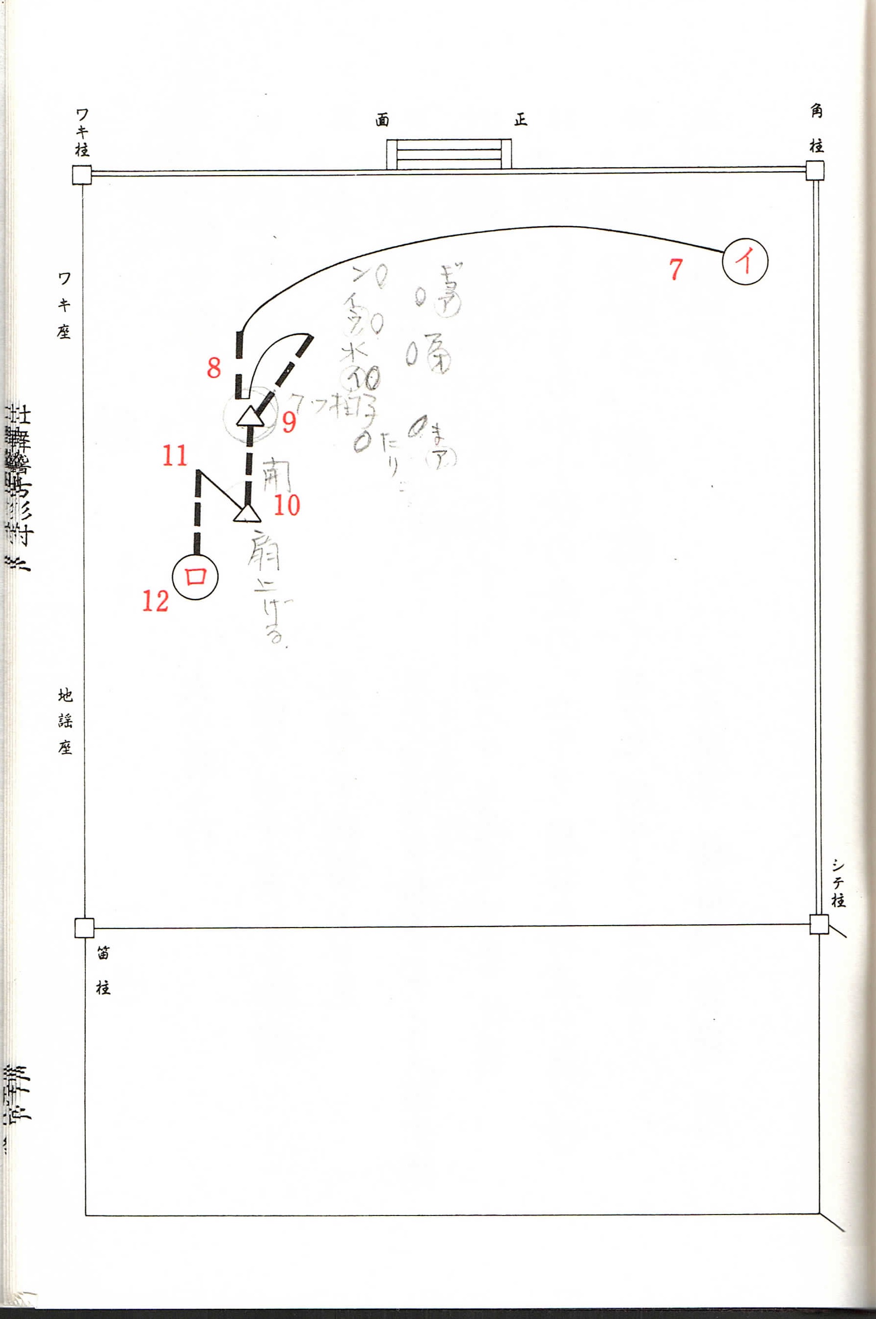 画像4: 観世流 仕舞稽古形附 二